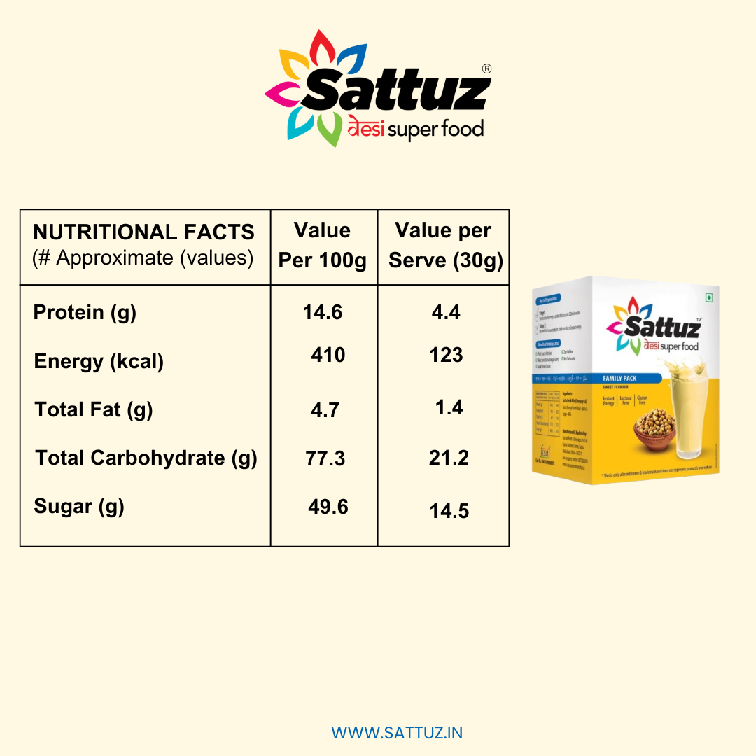 Sattuz Sweet Flavour (500gm X 2) - Sattuz