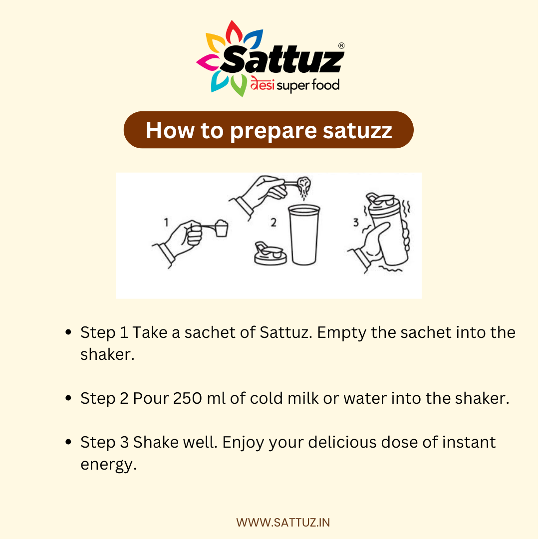 Set of 6 Chocolate Sattuz Family Pack - Sattuz