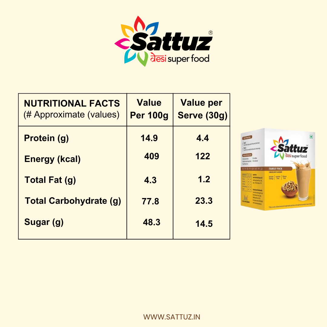 Chocolate Flavour Sattu by Sattuz (2 X 500gm) - Sattuz