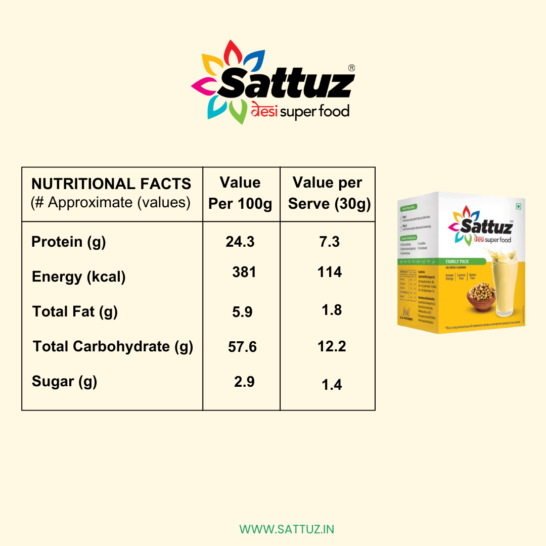 Set of 6 Jaljeera Sattuz Family Pack - Sattuz