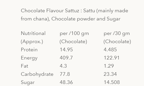 Sattuz Monthly Pack with Shaker (Chocolate Flavour) - Sattuz